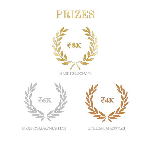 Prizes configuration